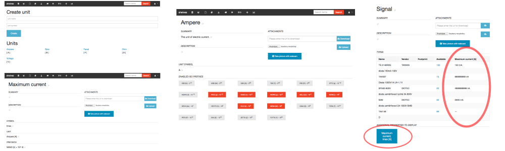 Property and unit management / usage in groups